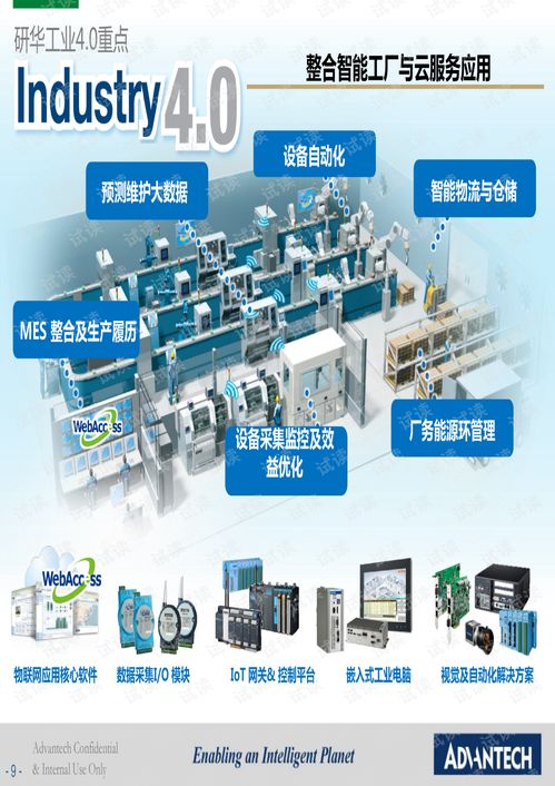 研華智能制造業(yè)務(wù)與工業(yè)物聯(lián)網(wǎng)產(chǎn)品 開啟工業(yè)數(shù)字化轉(zhuǎn)型新篇章
